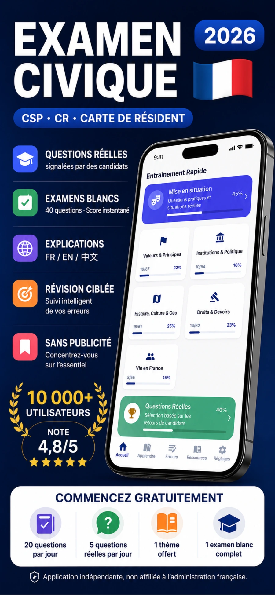 Civic Quiz France — écran 5