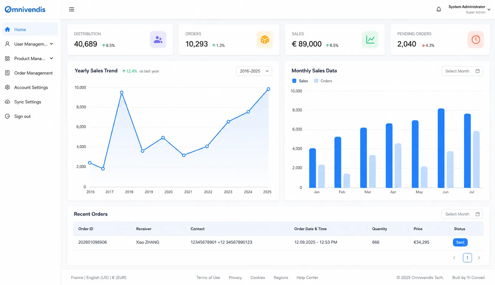 Omnivendis — Plateforme B2B de sourcing et distribution multicanale